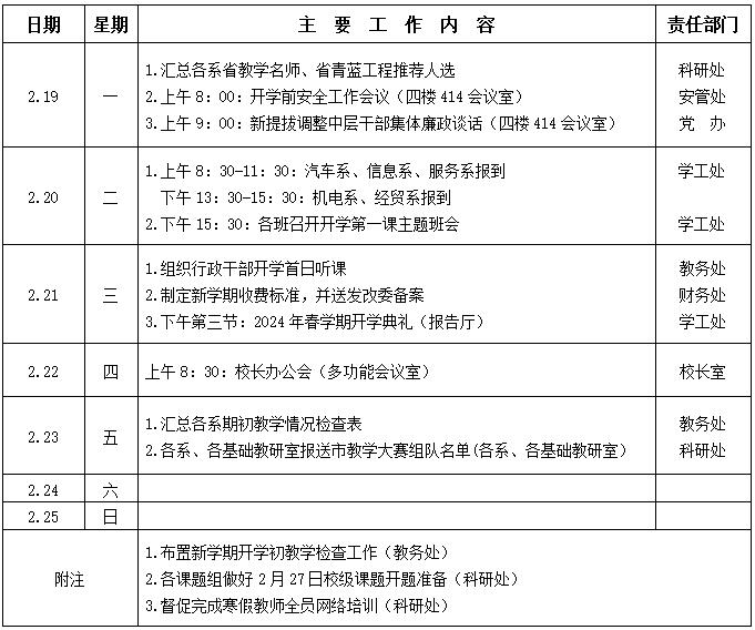 2023/2024学年第二学期第二周工作安排表