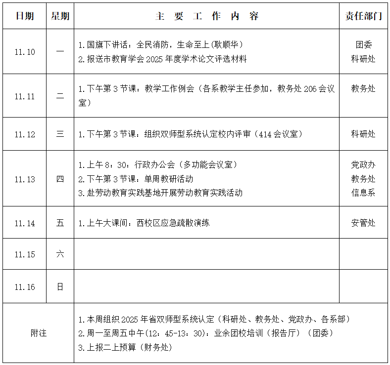 2025/2026ѧһѧڵʮһܹű