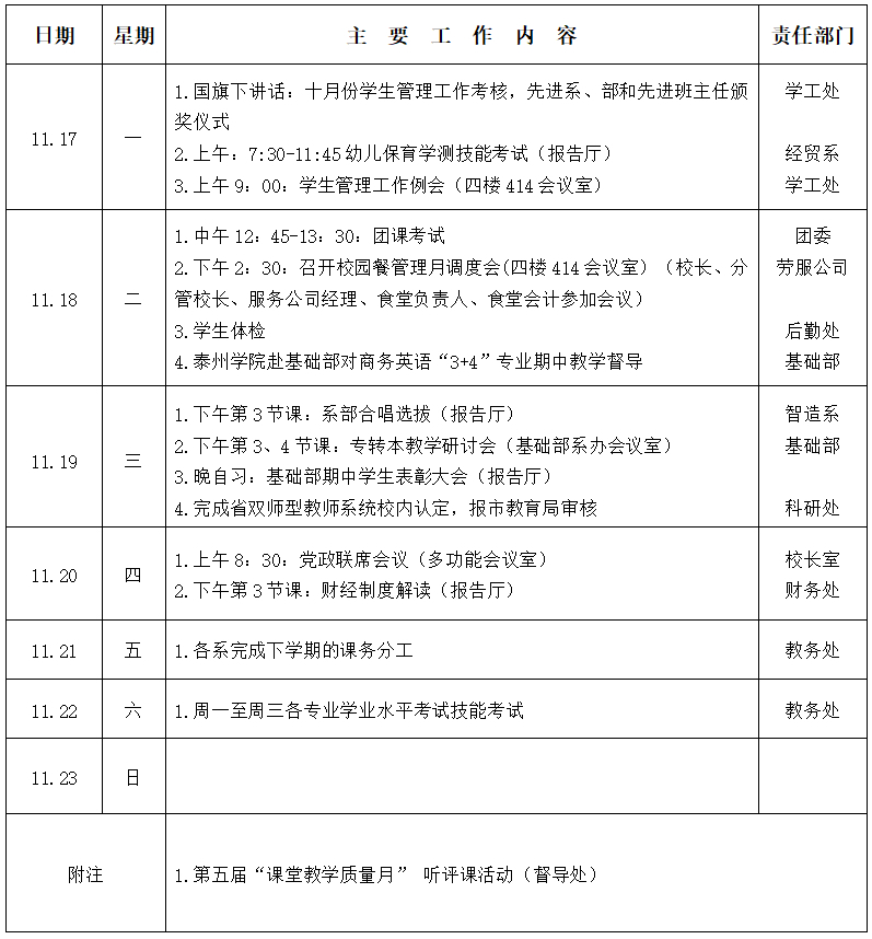 2025/2026ѧһѧڵʮܹű