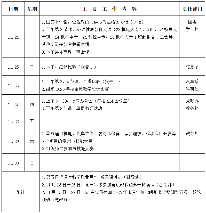 2025/2026ѧһѧڵʮܹű