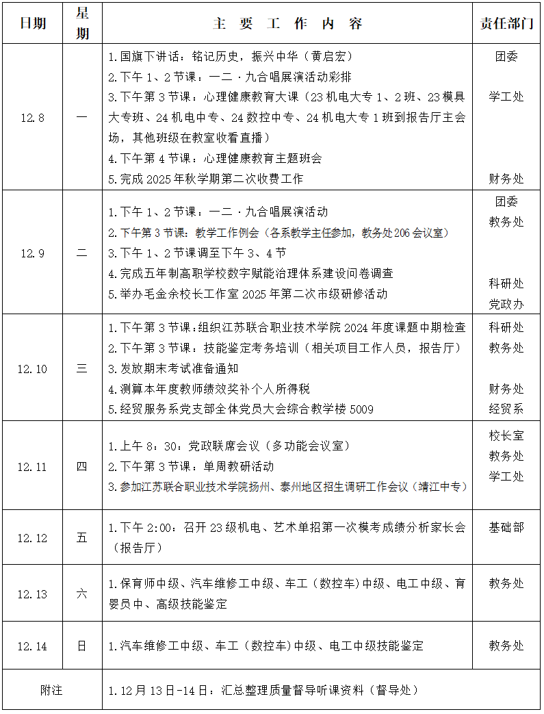 2025/2026ѧ���һѧ�ڵ�ʮ���ܹ������ű�