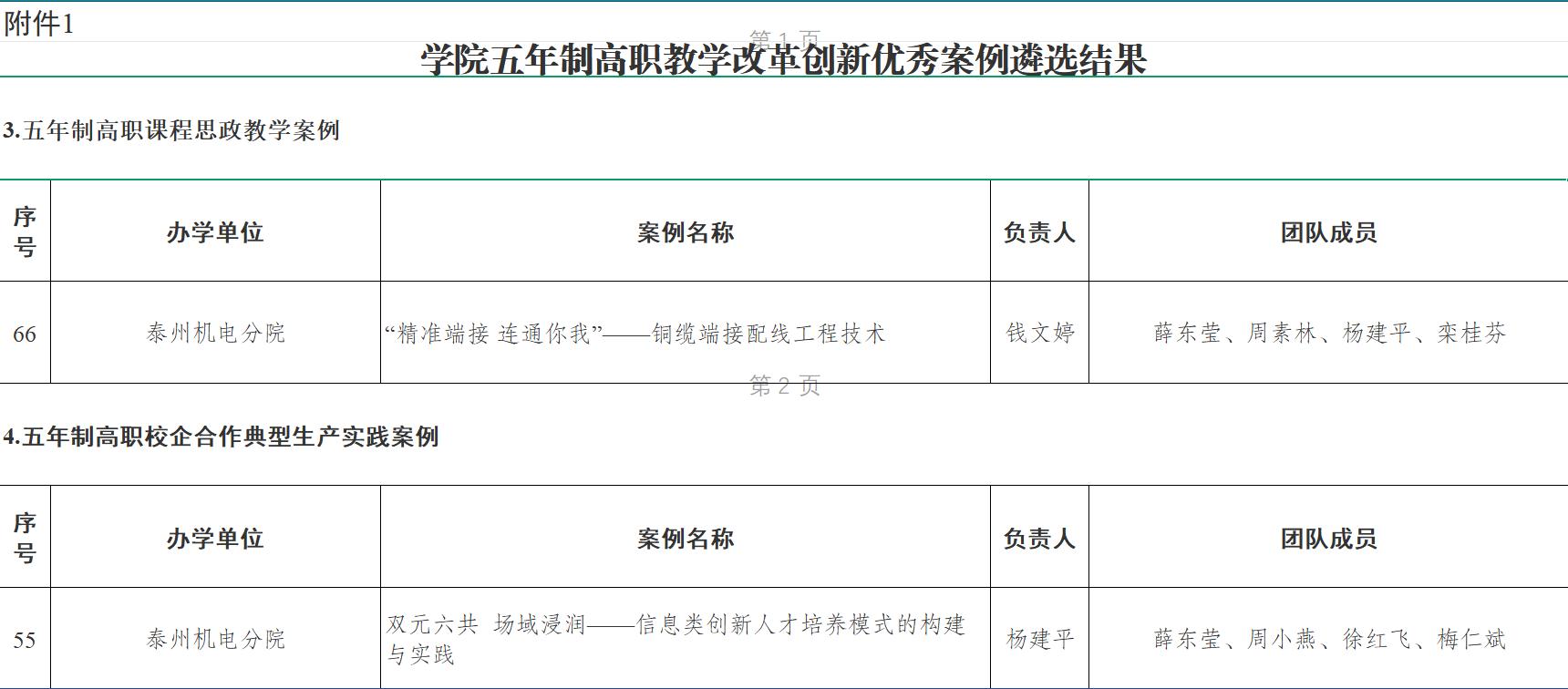 ����ں���Ӣ�ţ���У����̸�ʵ����ѡ��Ժ���Ͱ���