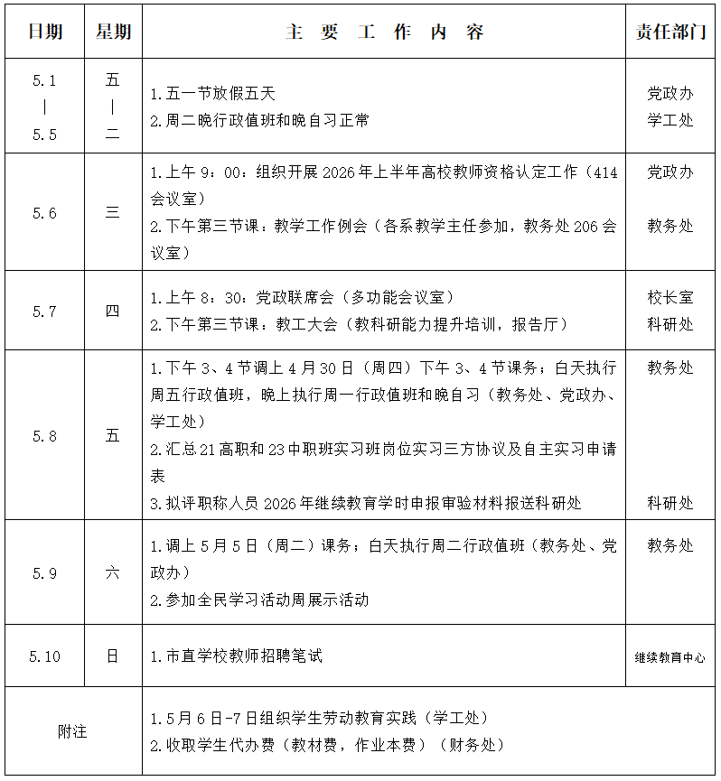 2025/2026ѧ��ڶ�ѧ�ڵ�ʮ���ܹ������ű�