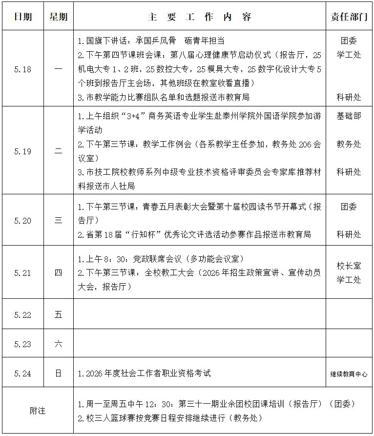 2025/2026ѧ��ڶ�ѧ�ڵ�ʮ���ܹ������ű�