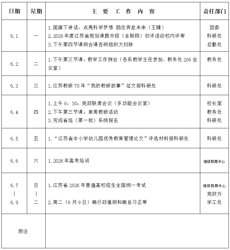 2025/2026ѧ��ڶ�ѧ�ڵ�ʮ���ܹ������ű�